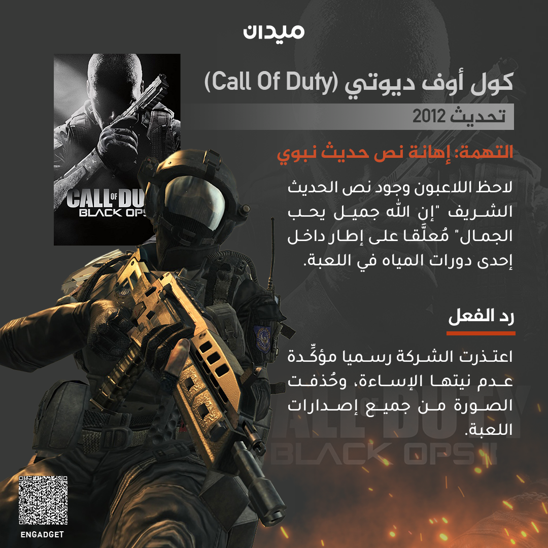 Al Jazeera Network