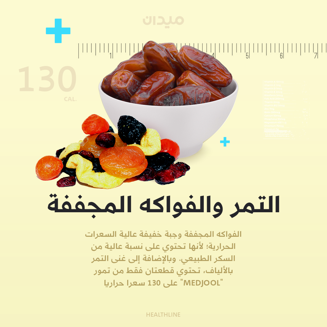 Al Jazeera Network