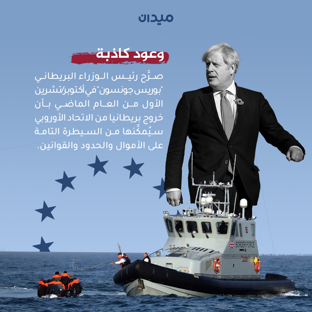 Al Jazeera Network