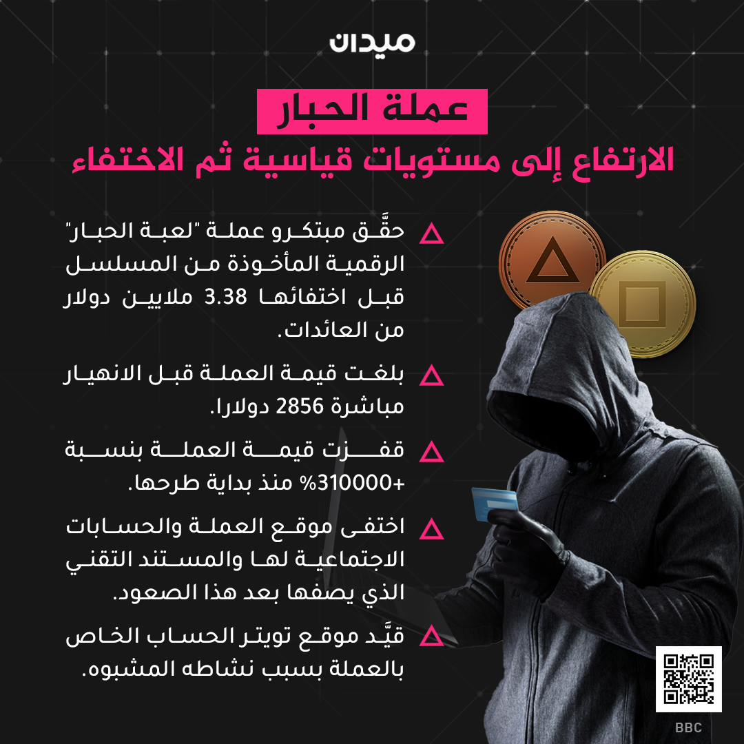 Al Jazeera Network