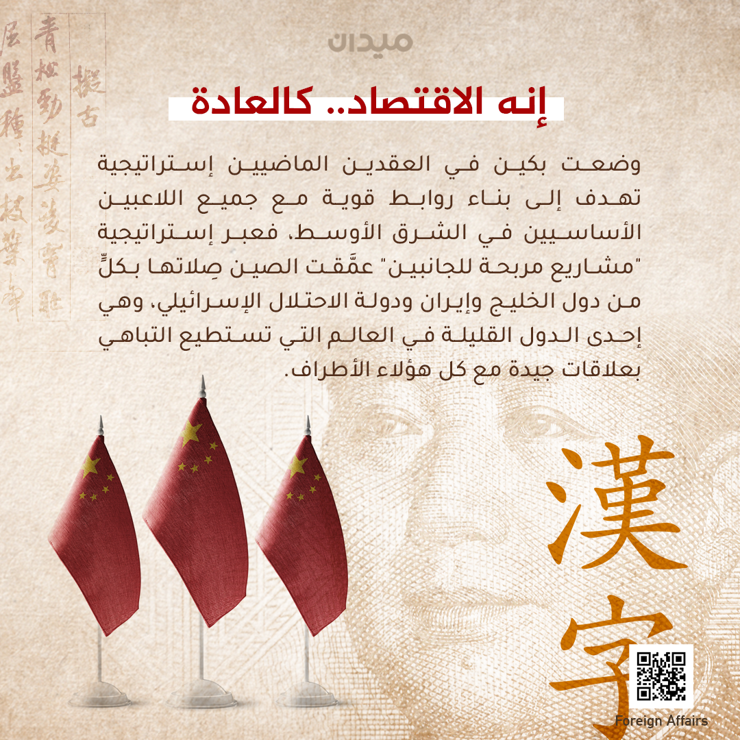 Al Jazeera Network