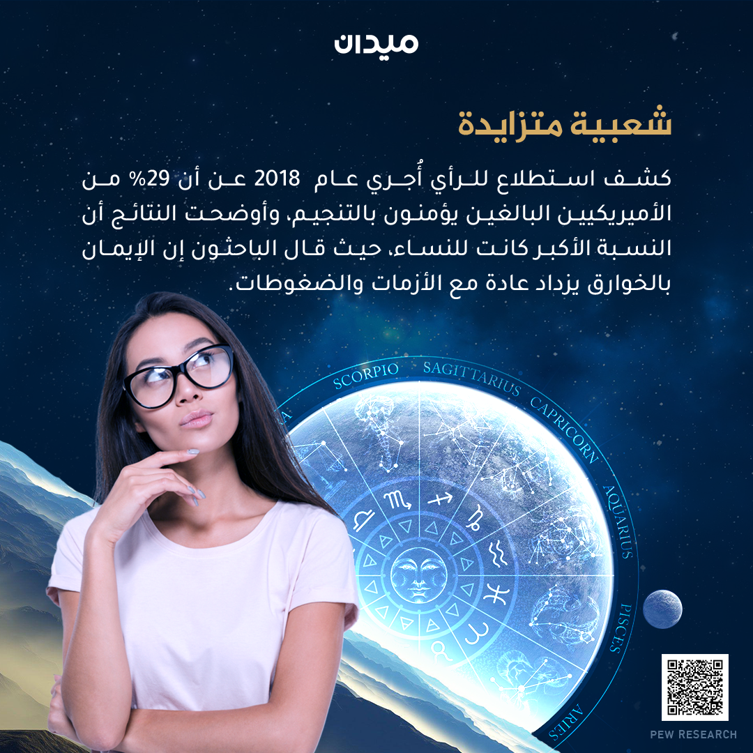 Al Jazeera Network