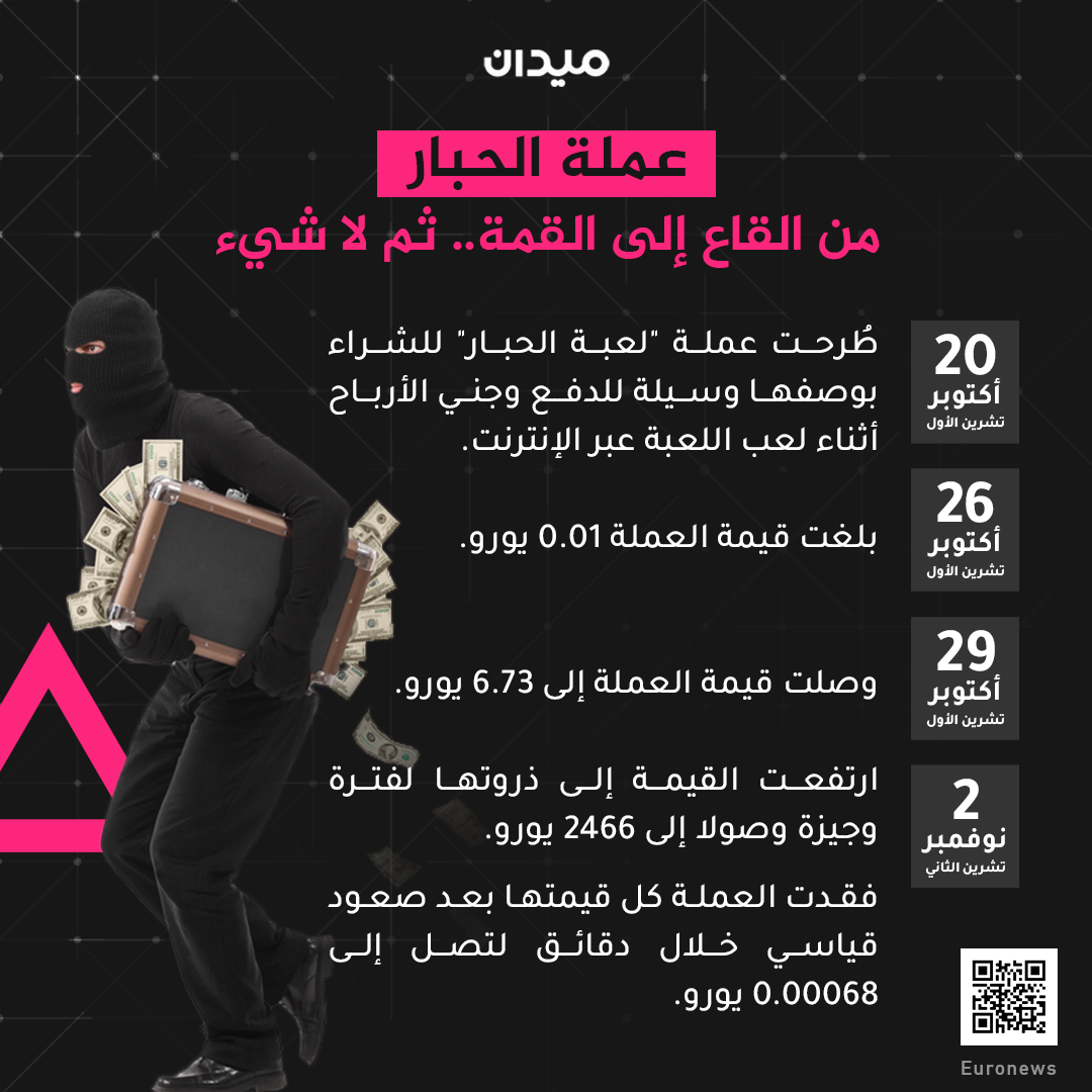 Al Jazeera Network