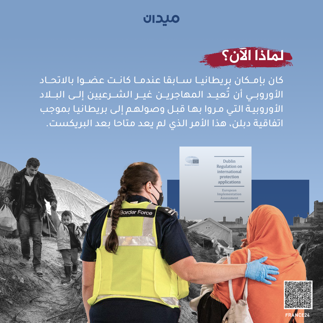 Al Jazeera Network