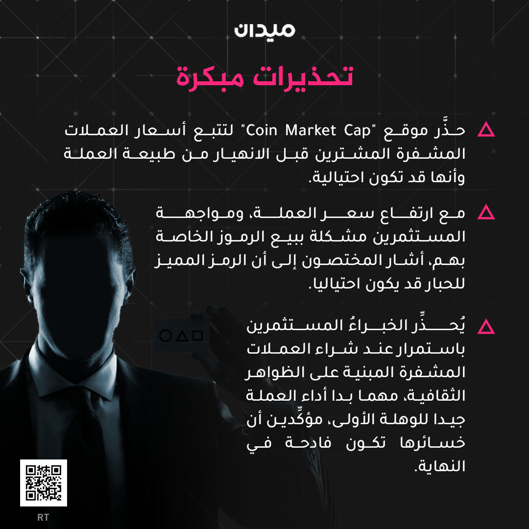 Al Jazeera Network