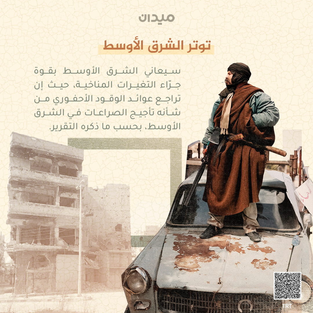 Al Jazeera Network