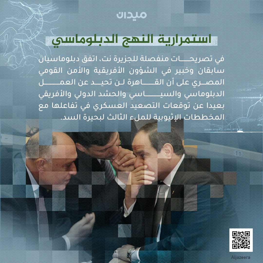 Al Jazeera Network