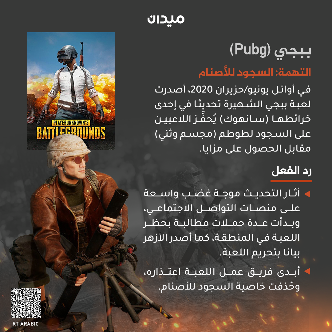 Al Jazeera Network