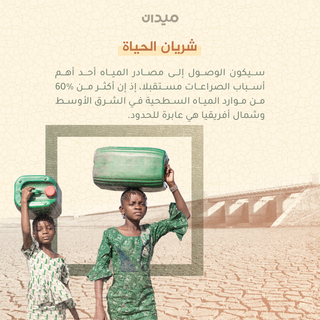 Al Jazeera Network