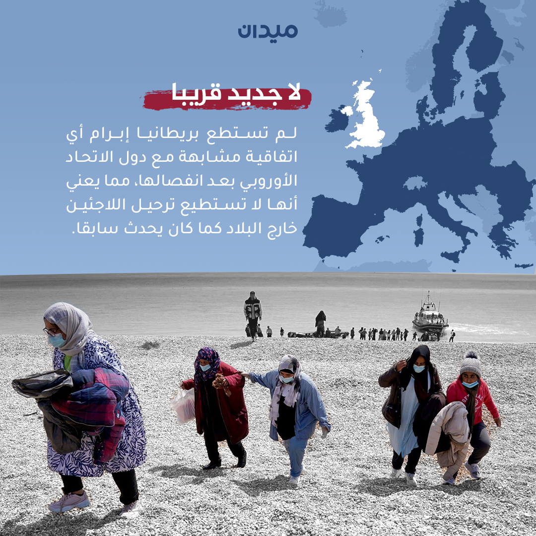 Al Jazeera Network