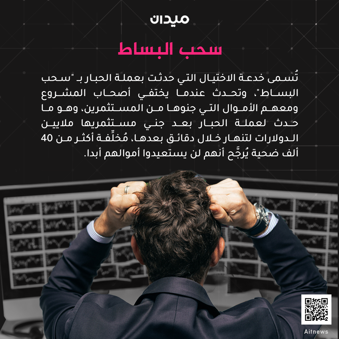 Al Jazeera Network