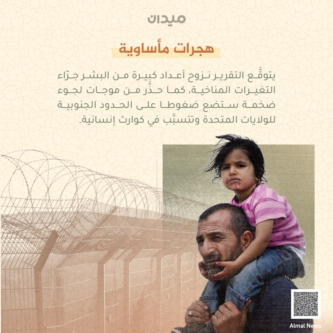 Al Jazeera Network