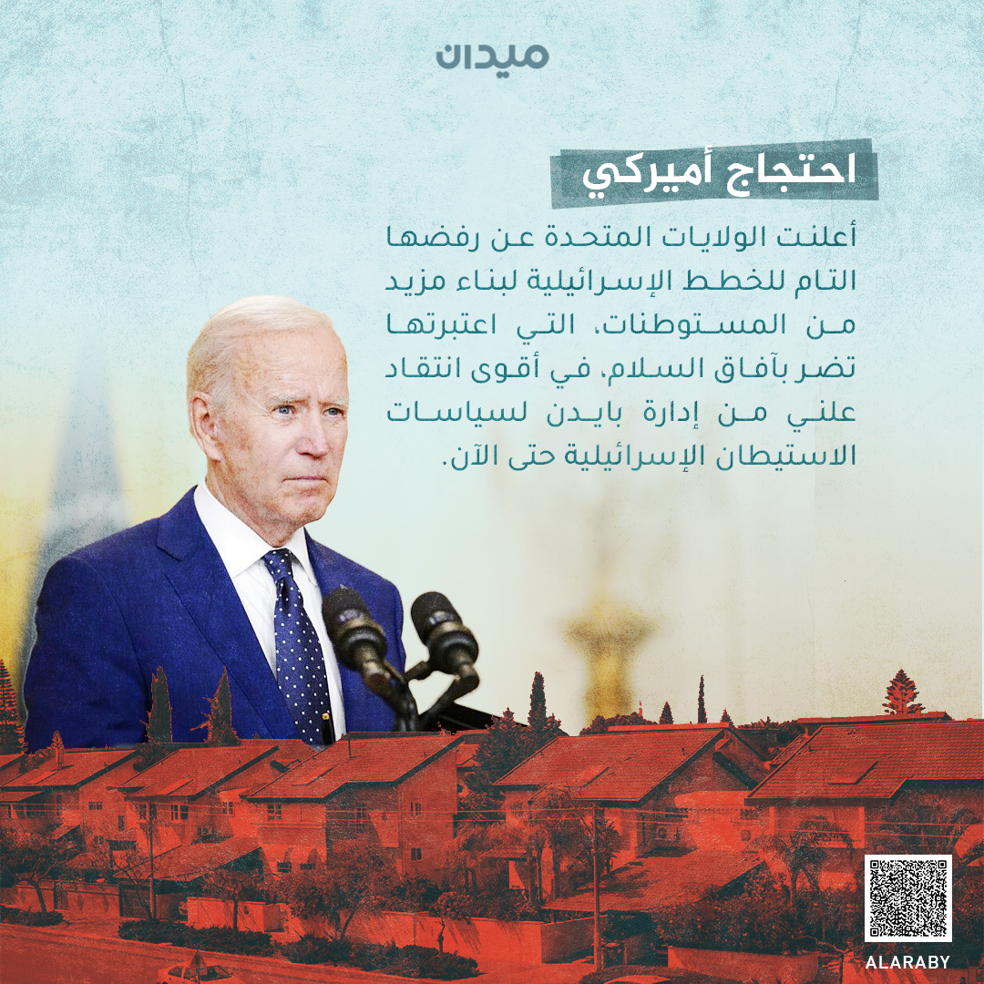 Al Jazeera Network