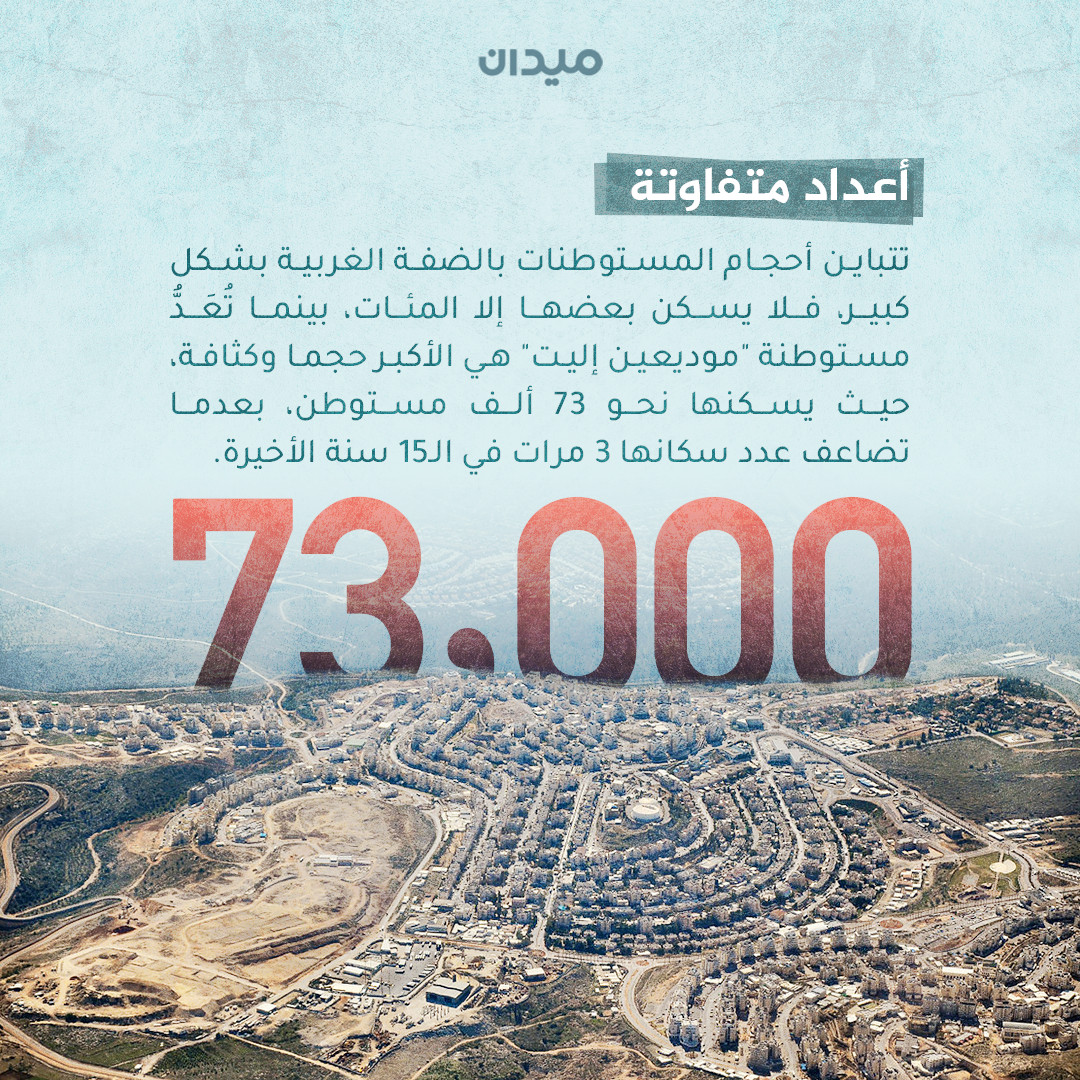 Al Jazeera Network